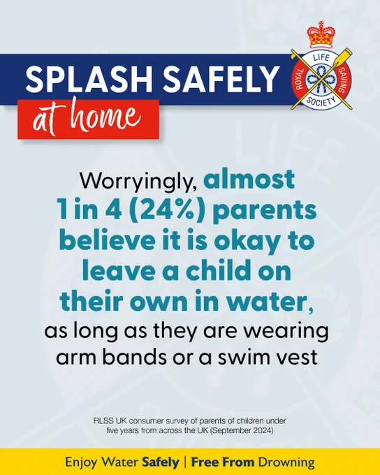 The image is an infographic from the Royal Life Saving Society UK. It features a warning that nearly 1 in 4 (24%) of parents think it is okay to leave a child in water alone if they are wearing arm bands or a swim vest. The design includes the RLSS UK logo and emphasizes the importance of water safety. The bottom section reads, "Enjoy Water Safely | Free From Drowning.