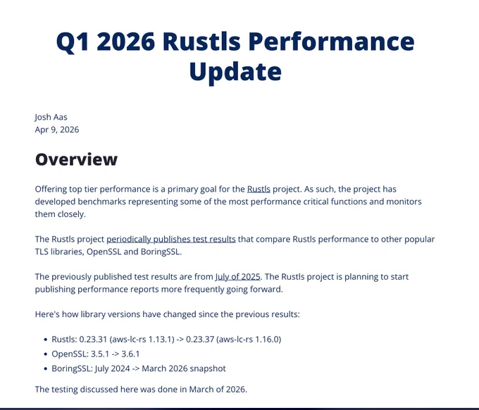 Image: Rustls maintains top performance in Q1 2026 benchmarks against BoringSSL and OpenSSL, with exciting split-mode improvements coming in 0.24. 


#rustlang #rust 
