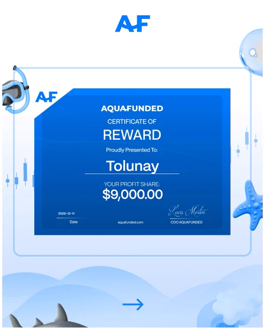 A reward certificate from Aquafunded, featuring a profit share of $9,000 awarded to Tolunay. The design includes aquatic-themed elements.