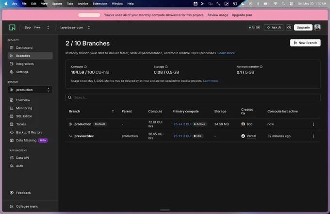 Screenshot of the neon database dashboard maxed out