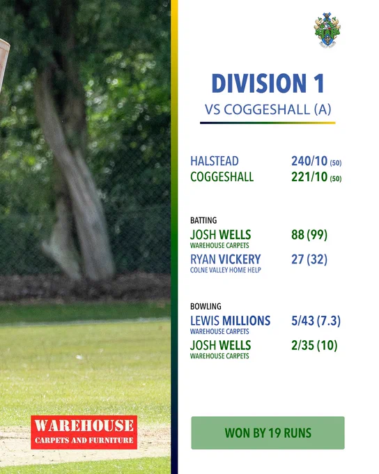 Halstead Cricket Club Week Seven Round Up, Division 1 vs Coggeshall (Away). Scores: Halstead 240/10 (50 overs), Coggeshall 221/10 (50 overs). Batting highlights: Josh Wells 88 (99), Ryan Vickery 27 (32). Bowling highlights: Lewis Millions 5/43 (7.3), Josh Wells 2/35 (10). Result: Won by 19 runs. A blurred close-up of a tree trunk and grass occupies the left half. The Warehouse Carpets and Furniture sponsor panel appears bottom left.