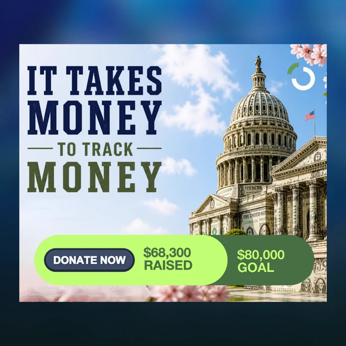 Graphic that reads "It Takes Money to Track Money" and show progress towards a goal of $80,000 (currently at $68,300).