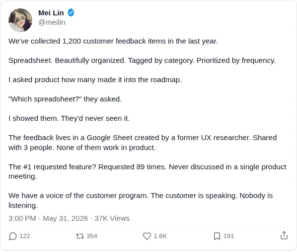 We've collected 1,200 customer feedback items in the last year.

Spreadsheet. Beautifully organized. Tagged by category. Prioritized by frequency.

I asked product how many made it into the roadmap.

"Which spreadsheet?" they asked.

I showed them. They'd never seen it.

The feedback lives in a Google Sheet created by a former UX researcher. Shared with 3 people. None of them work in product.

The #1 requested feature? Requested 89 times. Never discussed in a single product meeting.

We have a voice of the customer program. The customer is speaking. Nobody is listening.