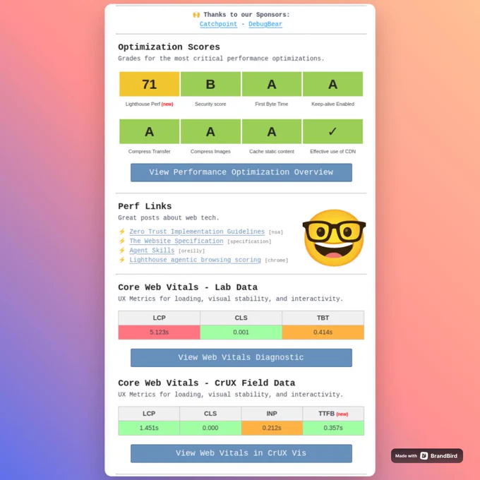 WebPerformance Report performance email preview highlighting optimization scores, Perf Links, and Core Web Vitals metrics on a colorful gradient background.