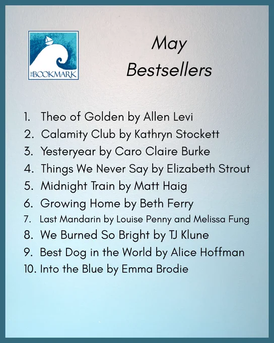 1.   Theo of Golden by Allen Levi
2.  Calamity Club by Kathryn Stockett
3.  Yesteryear by Caro Claire Burke
4.  Things We Never Say by Elizabeth Strout
5.  Midnight Train by Matt Haig
6.  Growing Home by Beth Ferry
7.   Last Mandarin by Louise Penny and Melissa Fung
8.  We Burned So Bright by TJ Klune 
9.  Best Dog in the World by Alice Hoffman
10. Into the Blue by Emma Brodie