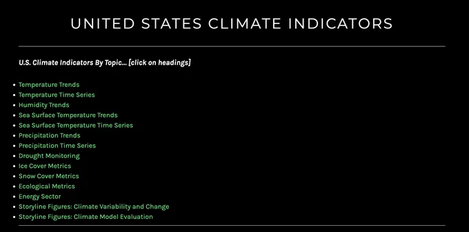 Screenshot of a webpage titled “United States Climate Indicators" from https://zacklabe.com/. Below the title is a navigation section followed by a bulleted list of subjects. These topics include Temperature Trends, Temperature Time Series, Humidity Trends, Sea Surface Temperature Trends, Sea Surface Temperature Time Series, Precipitation Trends, Precipitation Time Series, Drought Monitoring, Ice Cover Metrics, Snow Cover Metrics, Ecological Metrics, Energy Sector, Storyline Figures: Climate Variability and Change, and Storyline Figures: Climate Model Evaluation. 