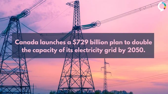 An image of an electricity grid with the text, “Canada launches a $729 billion plan to double the capacity of its electricity grid by 2050.”