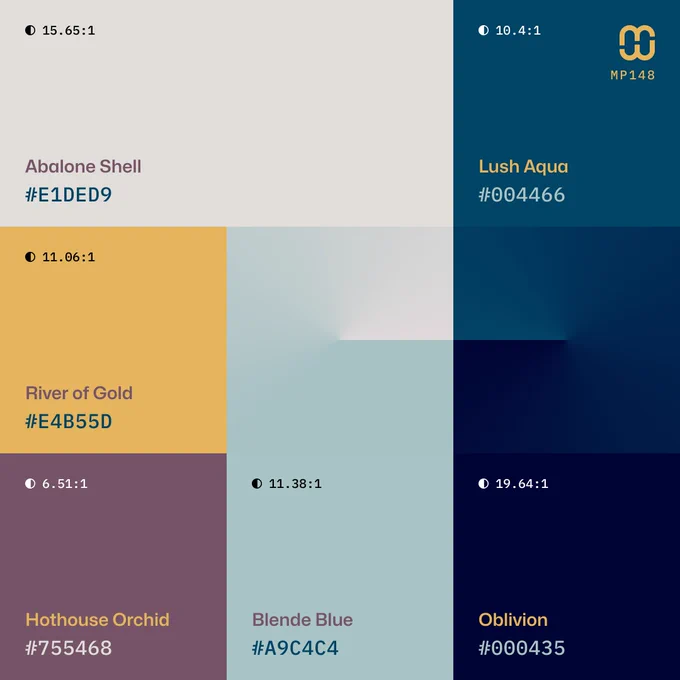 Mindful Palettes no. 148 - Color palette by Alex Cristache
