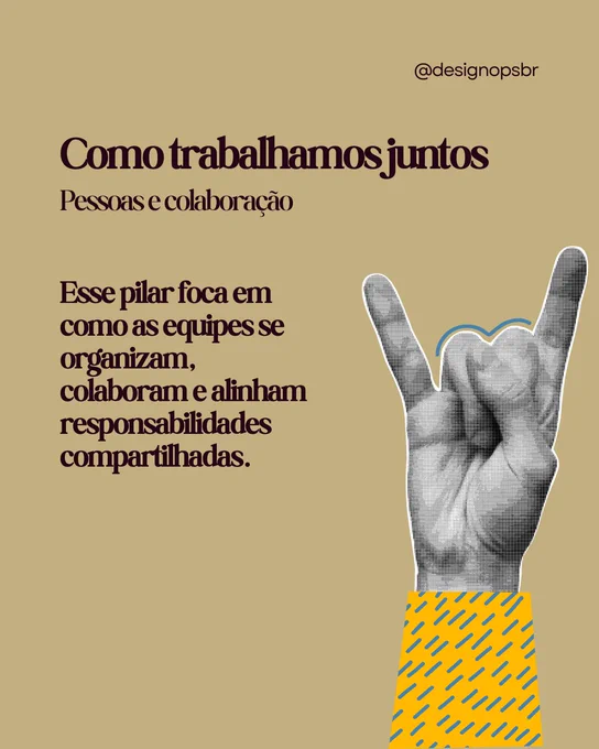 Arte digital com fundo bege com o título “Como trabalhamos juntos” e subtítulo “Pessoas e colaboração”. O texto explica: “Esse pilar foca em como as equipes se organizam, colaboram e alinham responsabilidades compartilhadas.” À direita, há a imagem de uma mão fazendo o sinal de “rock”, com manga amarela estampada em azul.