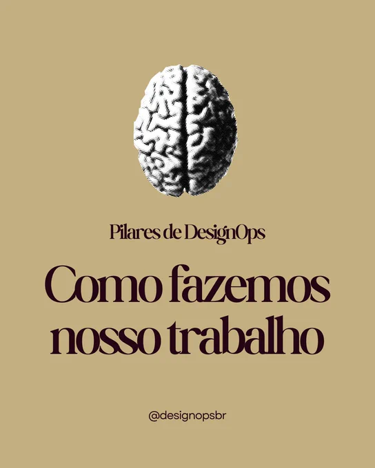 Card com fundo bege. No topo, há uma ilustração em preto e branco de um cérebro com efeito pontilhado. Abaixo, aparece o texto: “Pilares de DesignOps”. Em destaque, em letras grandes, está escrito: “Como fazemos nosso trabalho”. No rodapé, aparece o perfil “@designopsbr”.