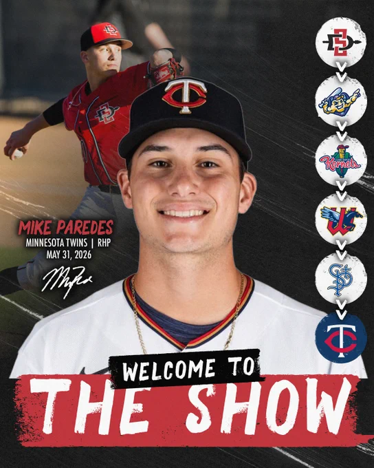 Aztec Baseball - Mike Paredes Welcome to the Show graphic