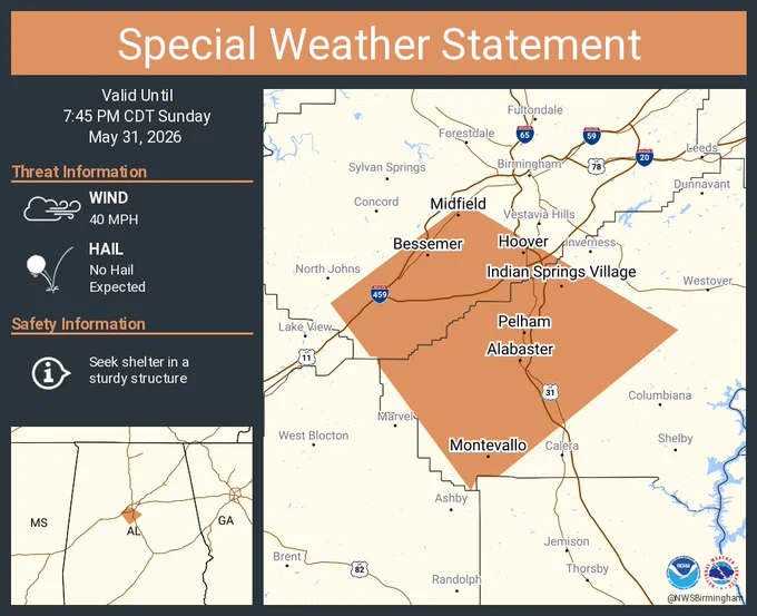 This graphic displays a special weather statement plotted on a map. The statement is in effect until 7:45 PM CDT.  The statement includes Hoover AL, Alabaster AL and  Bessemer AL.  A STRONG THUNDERSTORM WILL IMPACT SOUTHWESTERN SHELBY AND SOUTH CENTRAL JEFFERSON COUNTIES THROUGH 745 PM CDT. The threats associated with this storm are wind gusts up to 40 MPH and no hail is expected. Seek shelter in a sturdy structure until the storm passes.
