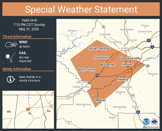 This graphic displays a special weather statement plotted on a map. The statement is in effect until 7:15 PM CDT.  The statement includes Hoover AL, Vestavia Hills AL and  Bessemer AL.  The threats associated with this storm are wind gusts up to 40 MPH and no hail is expected. Seek shelter in a sturdy structure until the storm passes.