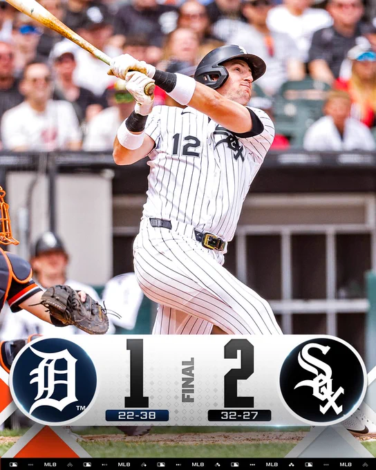Final Score Graphic 5/31/2026
Detroit Tigers 1, Chicago White Sox 2
Team Records: Tigers 22-38, White Sox 32-27
Pictured: Colson Montgomery swings and hits a home run during Sunday’s game at Rate Field. He wears a white White Sox uniform and black batting helmet.