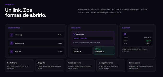 Screenshot de Te lo Share. Un link. Dos formas de abrirlo. Y un desglose de todas las características - caso de uso.