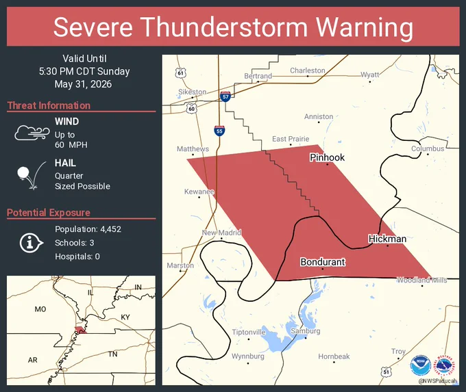 This graphic displays a severe thunderstorm warning plotted on a map. The warning is in effect until 5:30 PM CDT. The warning includes Hickman KY, Pinhook MO and Bondurant KY.  This warning is for Central Fulton County in western Kentucky, Southwestern Mississippi County in southeastern Missouri and Northeastern New Madrid County in southeastern Missouri. The threats associated with this warning are wind gusts up to 60 MPH and quarter sized hail. There are 4,452 people in the warning along with 3 schools and 0 hospitals.