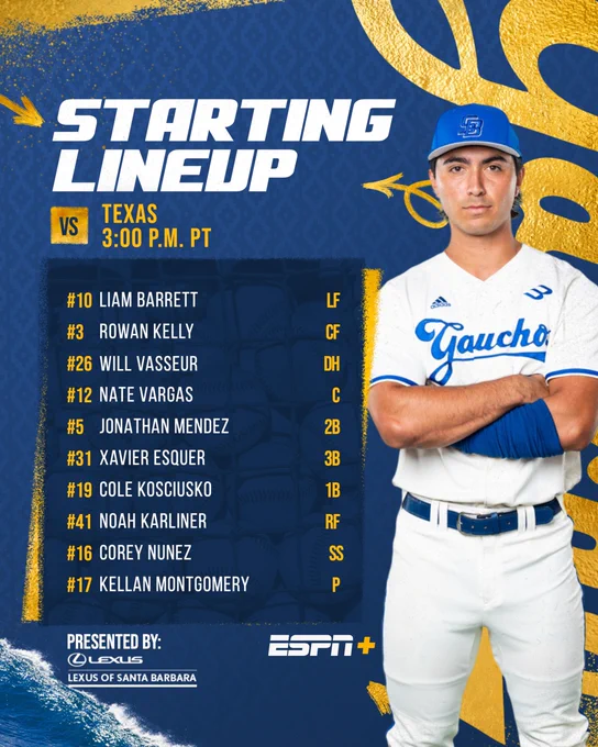 A starting lineup graphic. Jonathan Mendez stands with his arms crossed in a posed photo. The text reads: Starting Lineup vs Texas. 3:00 P.M. PT
#10 Liam Barrett, LF
#3 Rowan Kelly, CF
#26 Will Vasseur, 2B
#12 Nate Vargas, C
#5 Jonathan Mendez, 2B
#31 Xavier Esquer, 3B
#19 Cole Kosciusko, 1B
#41 Noah Karliner, RF
#16 Corey Nunez, SS
#17 Kellan Montgomery, P
Presented by: Lexus of Santa Barbara