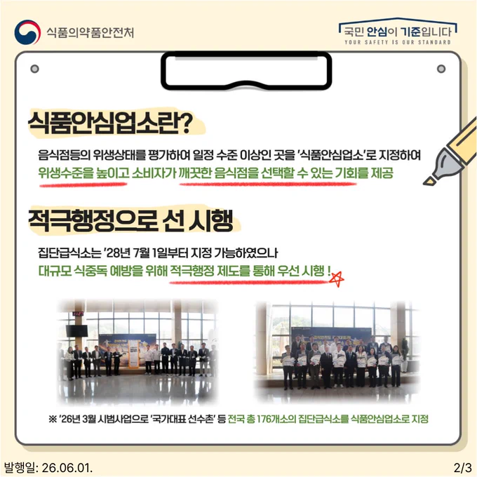 식품안심업소란?
음식점등의 위생상태를 평가하여 일정 수준 이상인 곳을 
'식품안심업소'로 지정하여 위생수준을 높이고 
소비자가 깨끗한 음식점을 선택할 수 있는 기회를 제공

적극행정으로 선 시행
집단급식소는 '28년 7월 1일부터 지정 가능하였으나 
대규모 식중독 예방을 위해 적극행정 제도를 통해 우선 시행!

※ '26년 3월 시범사업으로 '국가대표 선수촌' 등 
전국 총 176개소의 집단급식소를 식품안심업소로 지정