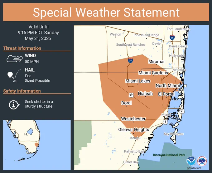 This graphic displays a special weather statement plotted on a map. The statement is in effect until 9:15 PM EDT.  The statement includes Hialeah FL, Miramar FL and  Miami Gardens FL.  The threats associated with this storm are wind gusts up to 50 MPH and pea sized hail. Seek shelter in a sturdy structure until the storm passes.