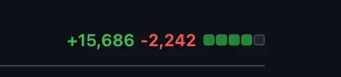 A pair of contextless, and therefore basically meaningless, numbers on an open source project from github that someone is going to construe as A PROBLEM