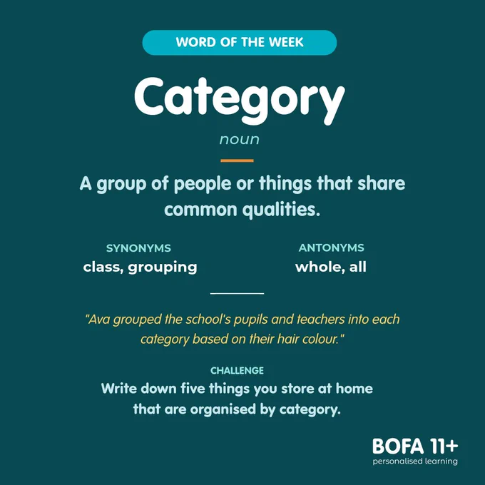 Word of the week: category.
Class: noun.
Definition: a group of people or things that share common qualities.
Synonyms: class, grouping.
Antonyms: whole, all.
In use: Ava grouped the school’s pupils and teachers into each category based on their hair colour.
Challenge: Write down five things you store at home that are organised by category.
