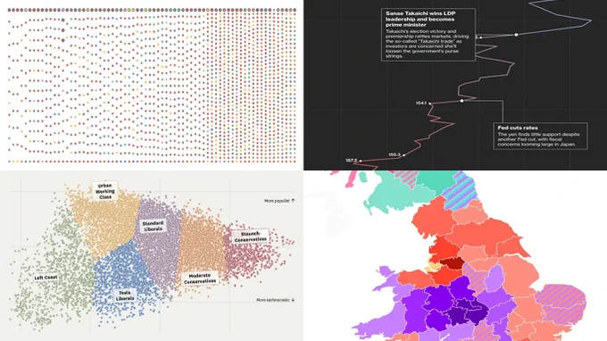 New Data Visualization Work Deserving a Closer Look, Featured This Week in DataViz Weekly