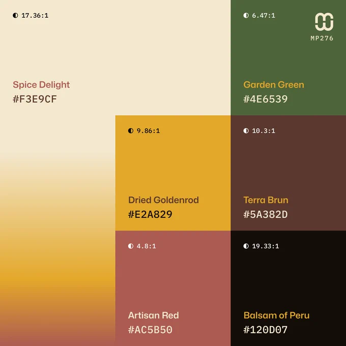 Mindful Palettes Series № 276 - Color dominance grid and sampler with color codes #F3E9CF, #4E6539, #E2A829, #AC5B50, #5A382D, and #120D07