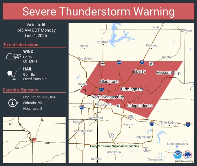 This graphic displays a severe thunderstorm warning plotted on a map. The warning is in effect until 1:45 AM CDT. The warning includes Independence MO, Liberty MO and Gladstone MO.  This warning is for Northeastern Wyandotte, Southern Clay, Southeastern Platte and Northwestern Jackson Counties. The threats associated with this warning are wind gusts up to 60 MPH and golf ball sized hail. There are 329,164 people in the warning along with 93 schools and 2 hospitals.