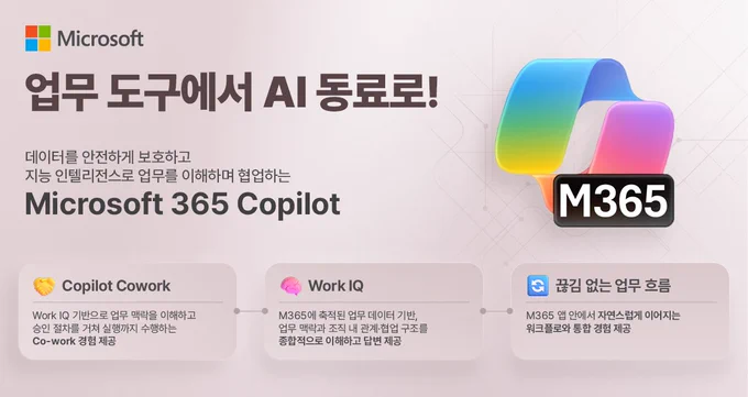 Microsoft 365 Copilot