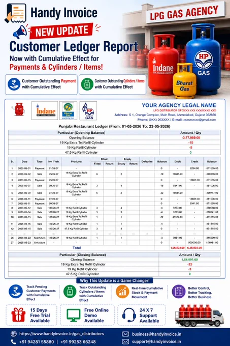 🔍 Still checking customer cylinder balances manually?

With Handy Invoice's enhanced Empty Cylinder Detail Report, you can now view:

✅ Customer Outstanding Payments
✅ Cylinder-wise Running Balance
✅ Item-wise Outstanding Position
✅ Cumulative Balance After Every Transaction

Whether it's:
🔹 19 Kg Refill Cylinders
🔹 19 Kg Extra Tej Cylinders
🔹 47.5 Kg Cylinders
🔹 Other LPG Items

The report automatically maintains running balances and outstanding quantities, helping distributors track customer accounts with greater accuracy.

📊 One Report. Complete Visibility.

✔ Outstanding Payments
✔ Pending Cylinders
✔ Item-wise Balances
✔ Real-time Running Ledger

Manage customer accounts and cylinder tracking with confidence using Handy Invoice Cloud Solution.

📞 Book a Free Demo
🌐 www.handyinvoice.in
📱  91 94281 55880 |  91 99253 66248

#LPGDistributor #CylinderManagement #CustomerLedger #EmptyCylinderDetail #HandyInvoice #LPGSoftware #CloudSolution