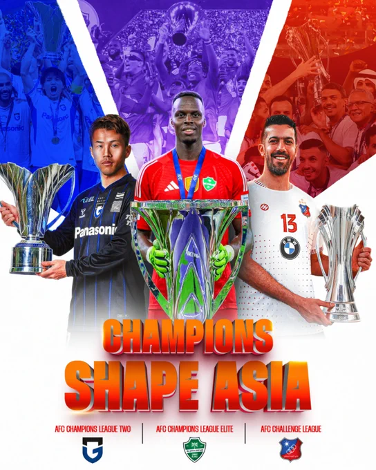 A vibrant design showcasing players from different clubs holding the AFC Champions League trophies. The image reflects the competitive spirit of Asian football.