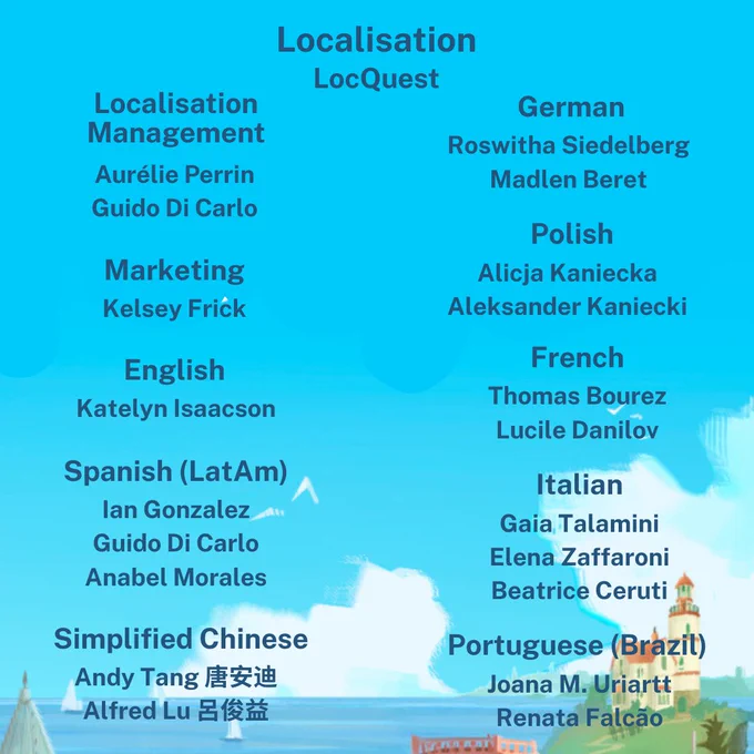 The names and roles of all the localization managers, translators, and LQA specialists involved in localizing the game