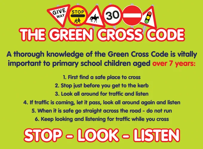 Image of Road Signs - The Green Cross Code for primary school children aged over 7 years.