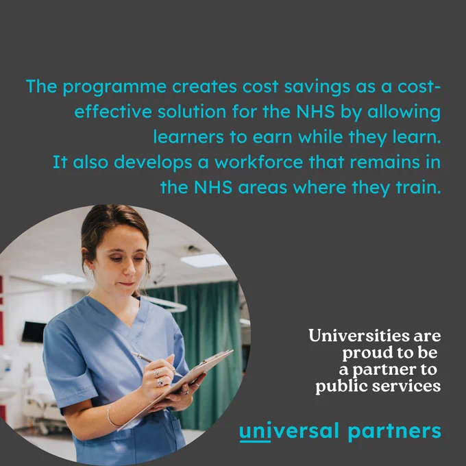 The programme creates cost savings as a cost-effective solution for the NHS by allowing learners to earn while they learn. It also develops a workforce that remains in the NHS areas where they train.

Photo of a nurse with a clipboard.
