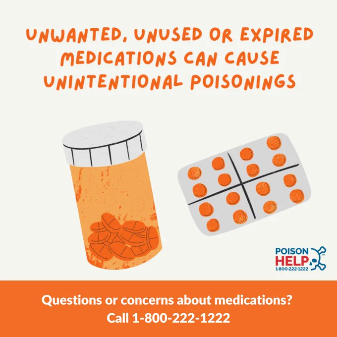 Graphic showing a pill bottle and blister pack with text warning that unwanted, unused, or expired medications can cause unintentional poisonings. Text advises calling Poison Help at 1 800 222 1222.