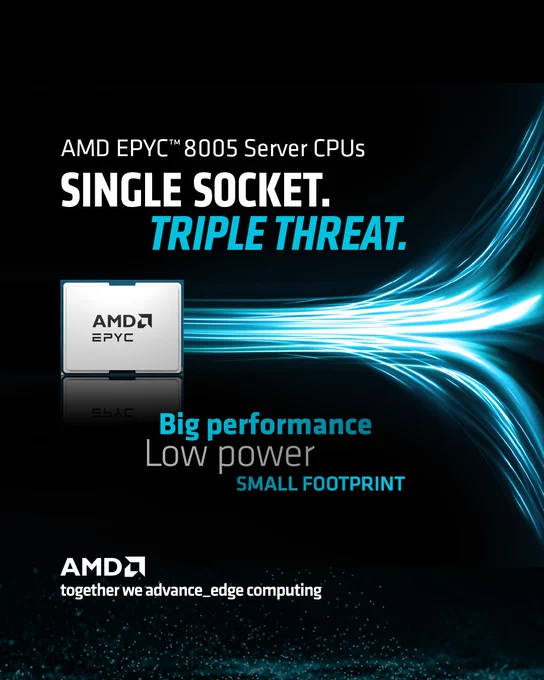 Promotional image for AMD EPYC 8005 Server CPUs with the text "Single Socket. Triple Threat." Features phrases highlighting big performance, low power, and small footprint. Includes AMD logo and slogan "together we advance_edge computing." A digital illustration of dynamic blue streaks appears in the background.