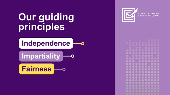 The logo of the Commissioner of Canada Elections – a checked box and a maple leaf. Text on image: Our guiding principles. Independence, Impartiality, Fairness.