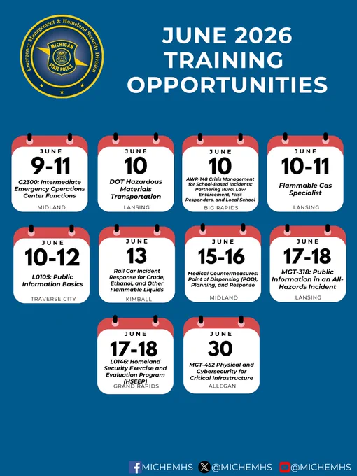 June 2026 Training Opportunities
June 9-11 (G2300: Intermediate Emergency Operations Center Functions, Midland)
June 10 (DOT Hazardous Materials Transportation, Lansing)
June 10 (AWR-148 Crisis Management for School-Based Incidents: Partnering Rural Law Enforcement, First Responders, and Local School, Big Rapids)
June 10-11 (Flammable Gas Specialist, Lansing)
June 10-12 (L0105: Public Information Basics, Traverse City)
June 13 (Rail Car Incident Response for Crude, Ethanol, and Other Flammable Liquids, Kimball)
June 15-16 (Medical Countermeasures: Point of Dispensing (POD), Planning, and Response, Midland)
June 17-18 (MGT-318: Public Information in an All-Hazards Incident, Lansing)
June 17-18 (L0146: Homeland Security Exercise and Evaluation Program (HSEEP), Grand Rapids)
June 30 (MGT-452 Physical and Cybersecurity for Critical Infrastructure, Allegan)