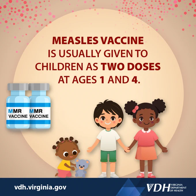 Illustration showing that the measles vaccine is given in two doses to children at ages 1 and 4, with diverse kids and vaccine bottles.