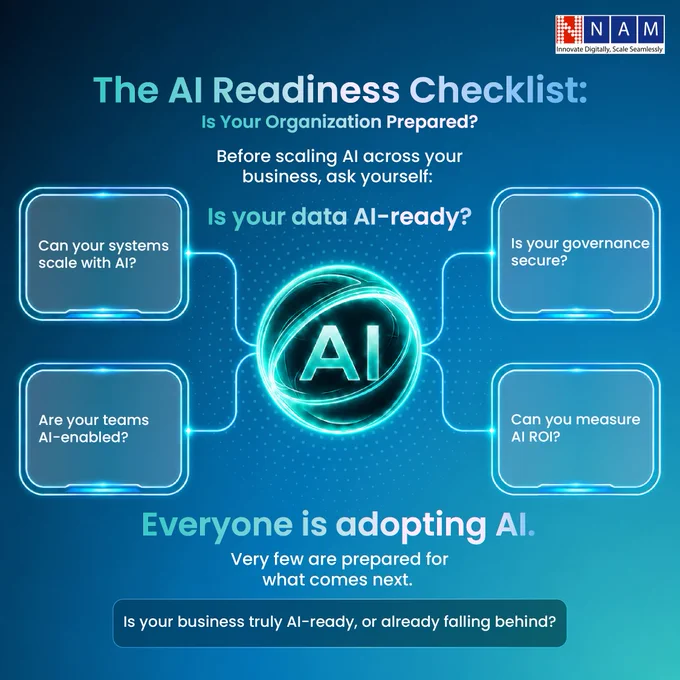 The AI Readiness Checklist 
