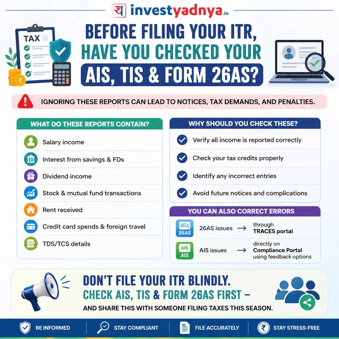 Before filing your ITR, have you checked your AIS, TIS & Form 26AS?

These reports contain income, TDS/TCS, dividends, stock & mutual fund transactions, and more. Ignoring them can lead to tax notices, demands, or penalties.

Don't file blindly. Verify first.

#ITR #IncomeTax #TaxFiling #AIS #Form26AS #TDS #PersonalFinance #InvestYadnya