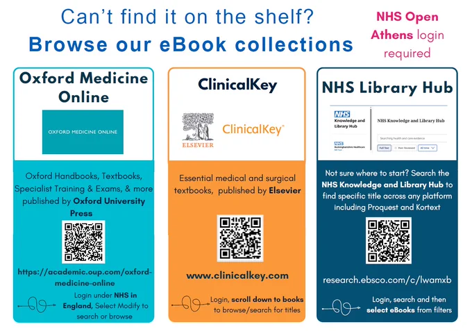 flyer for ebook collections including Oxford Medicine Online and ClinicalKey