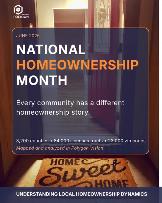 National Homeownership Month graphic from Polygon Research showing an open front door and welcome mat. Text reads: “Every community has a different homeownership story.” The graphic highlights 3,200 counties, 84,000  census tracts, and 23,000 zip codes mapped and analyzed with Polygon Vision.
