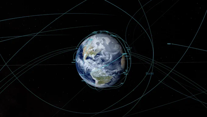 Artist still of satellite orbits of NASA Earth-observing satellites. There is an image of the Earth in the middle with green orbit lines and green text around the Earth.
