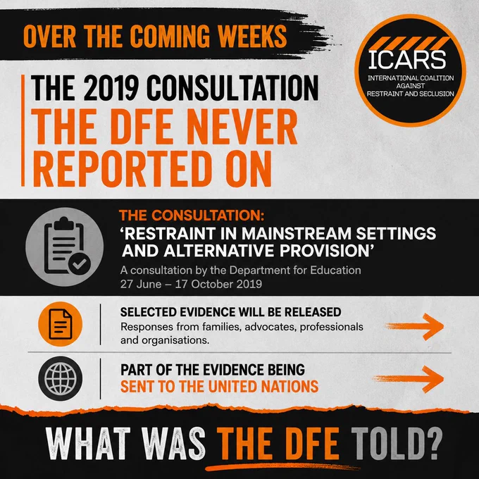 Graphic in black, orange and grey with the ICARS logo in the top right. Large text reads: “Over the coming weeks. The 2019 consultation the DfE never reported on.” The image identifies the consultation as “Restraint in mainstream settings and alternative provision,” a Department for Education consultation held from 27 June to 17 October 2019. Additional text says selected evidence will be released, including responses from families, advocates, professionals and organisations, and that it forms part of evidence being sent to the United Nations. The bottom of the graphic asks: “What was the DfE told?”