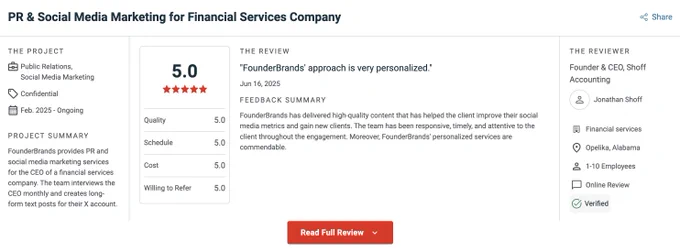 FounderBrands Review