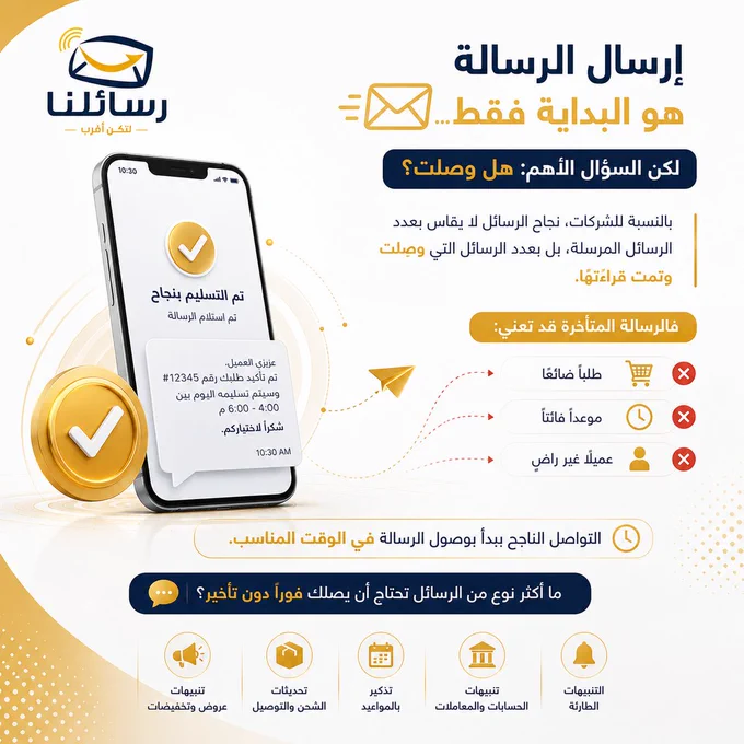 📨 إرسال الرسالة لا يعني نجاحها...

السؤال الحقيقي:

هل وصلت في الوقت المناسب؟

فالرسالة المتأخرة قد تعني طلبًا ضائعًا أو عميلًا غير راضٍ.

#SMS #CustomerExperience
