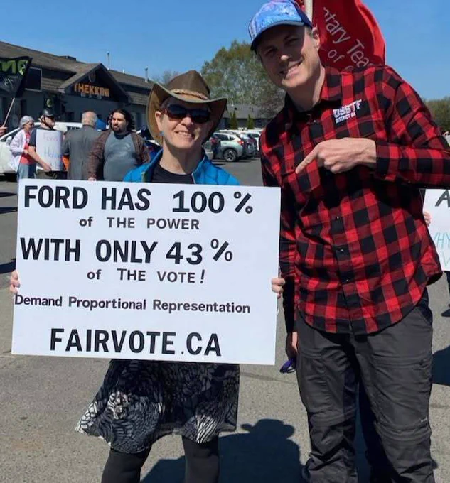 A close-up shot of two people standing outdoors on an asphalt surface during a demonstration. The person on the left wears a brown cowboy hat, sunglasses, and a blue jacket while holding a large white sign with bold black text that reads Ford Has 100% of the Power with Only 43% of the Vote! Demand Proportional Representation FairVote.ca. The person on the right wears a blue baseball cap and a red and black plaid shirt, pointing directly at the sign with a smile.