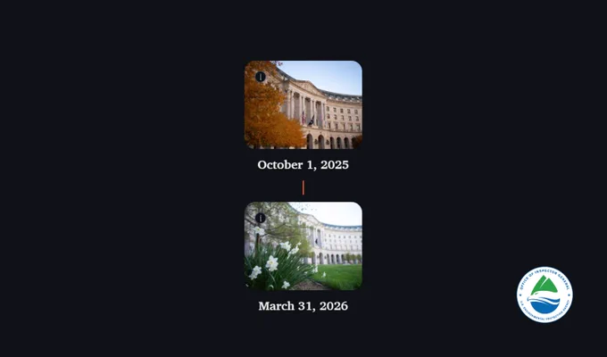 Timeline image displaying a fall season photo of EPA headquarters building with colorful leaves in the foreground located above, with a line leading to, a spring season image of the same building with flowers in the foreground. The top image caption reads "October 1, 2025" and the bottom image caption reads "March 31, 2026."