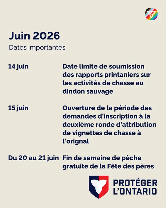 Juin 2026. Dates importantes. 14 juin : Date limite de soumission des rapports printaniers sur les activités de chasse au dindon sauvage. 15 juin : Ouverture de la période des demandes d’inscription à la deuxième ronde d’attribution de vignettes de chasse à l’orignal. Du 20 au 21 juin : Fin de semaine de pêche gratuite de la Fête des pères. 